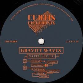 GRAVITY WAVES**SATELITTE